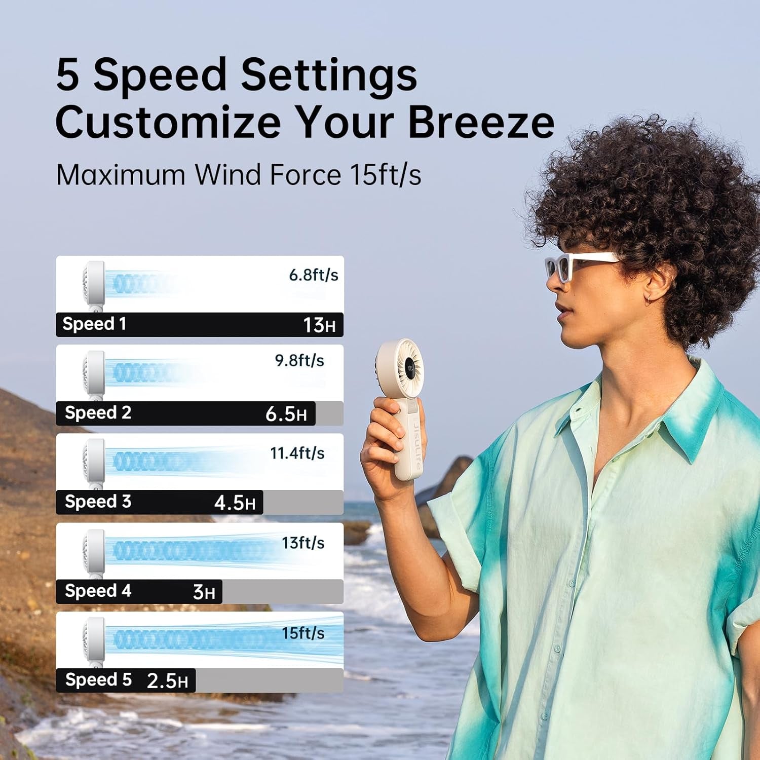 3-in-1 Portable Handheld Fan – 3600mAh Rechargeable Personal Fan with LED Display, 5 Speeds, Up to 13 Hours Runtime