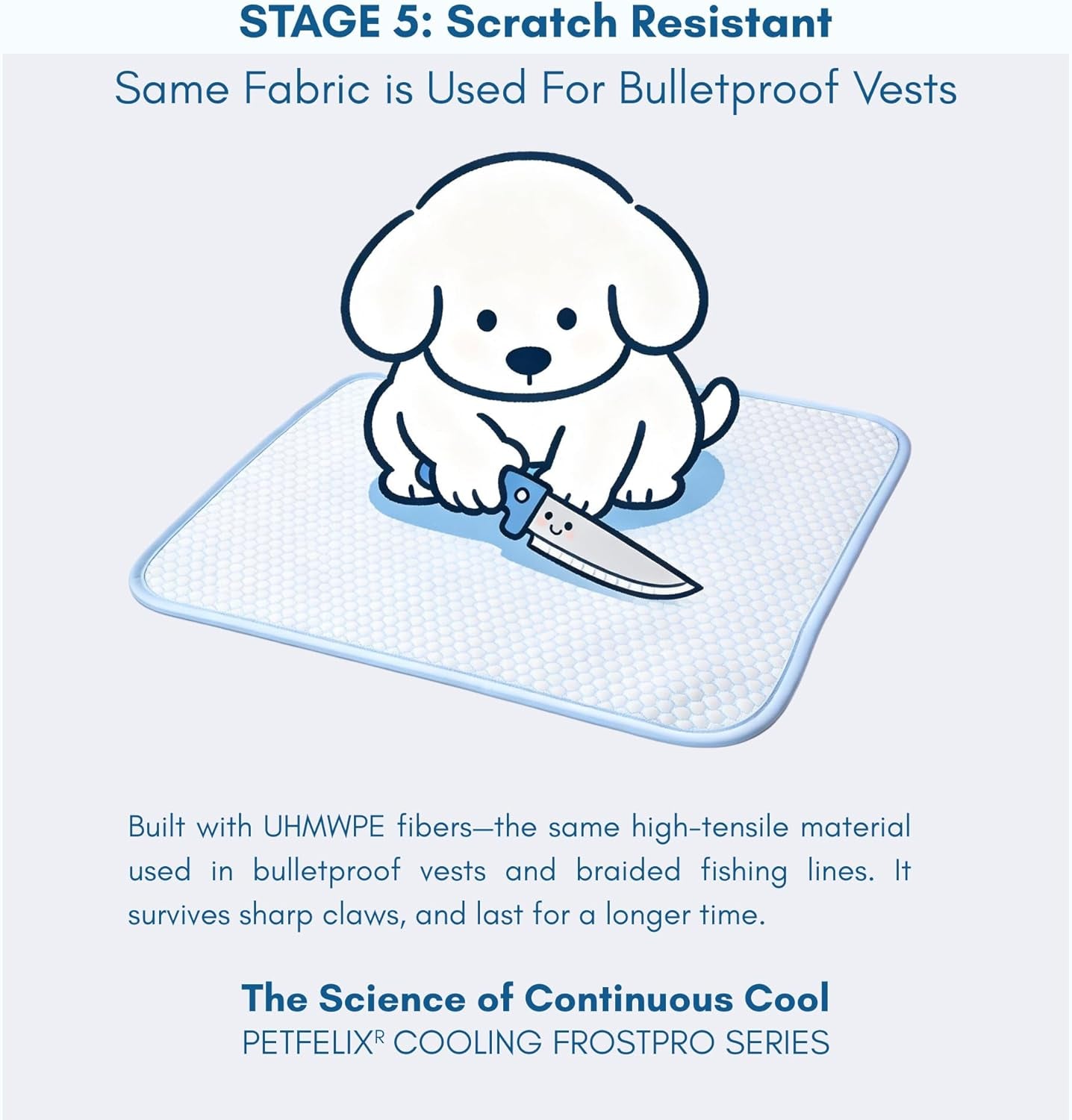 Self-Cooling Pet Mat for Small Dogs & Cats – FrostPro Cooling Pad