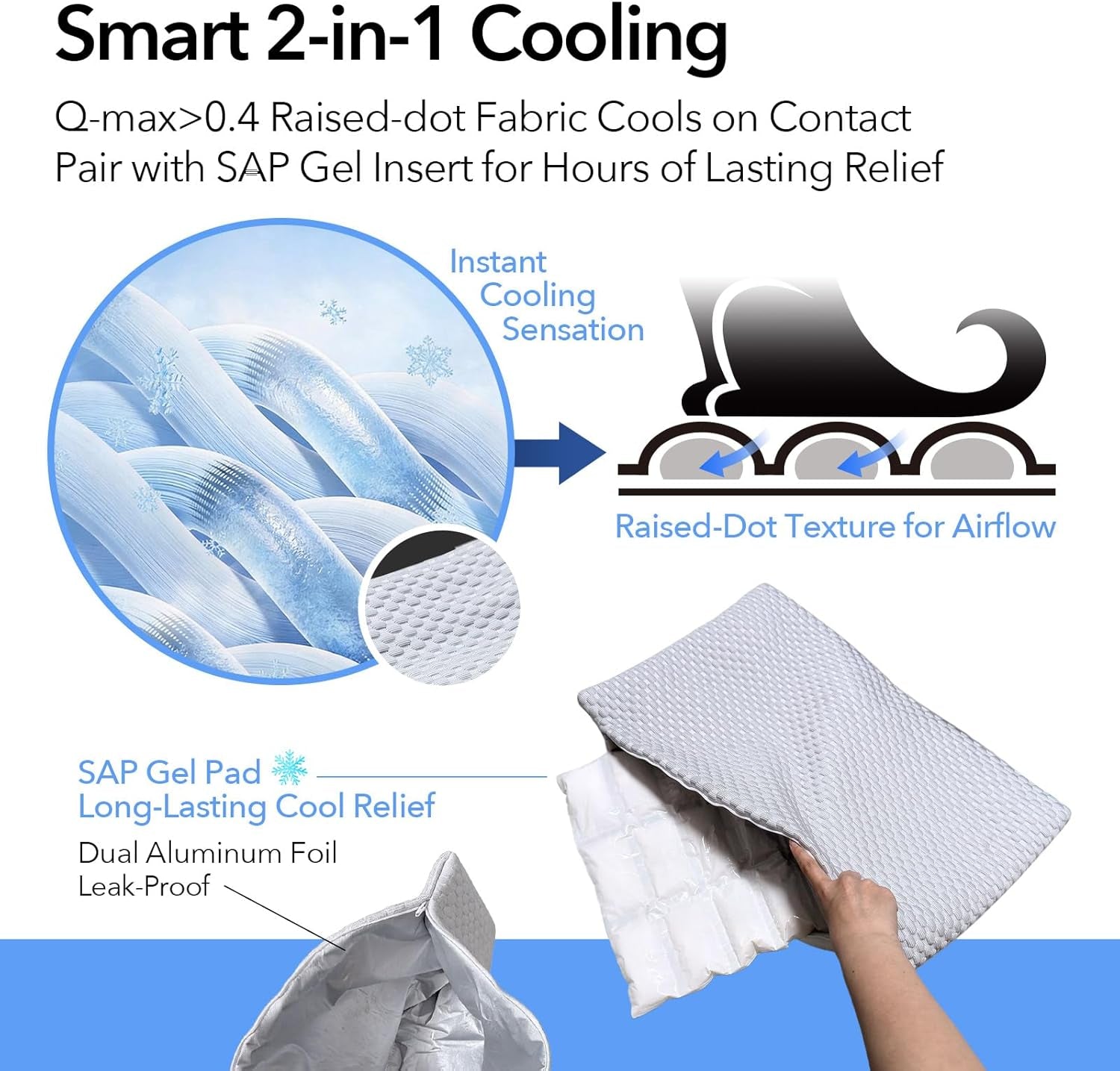 2-in-1 Self-Cooling Pet Mat for Cats & Small Dogs – Waterproof Cooling Pad