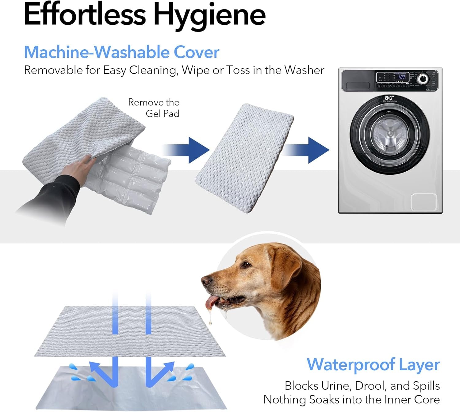 2-in-1 Self-Cooling Pet Mat for Cats & Small Dogs – Waterproof Cooling Pad