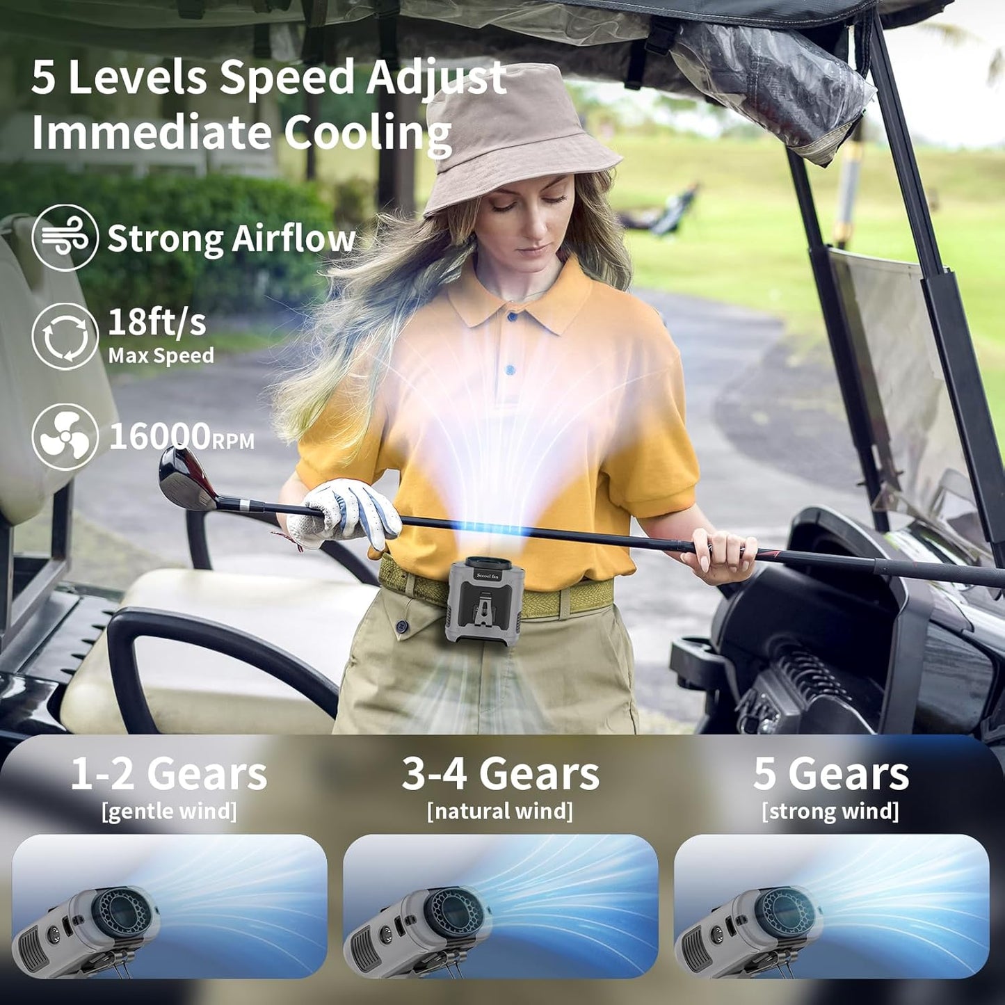 Portable Waist Fan – Rechargeable Wearable Clip-On Fan with 5 Speeds, Hands-Free Belt Fan, Built-In Flashlight, Up to 40 Hours Runtime for Camping, Travel, Work and Outdoor Activities