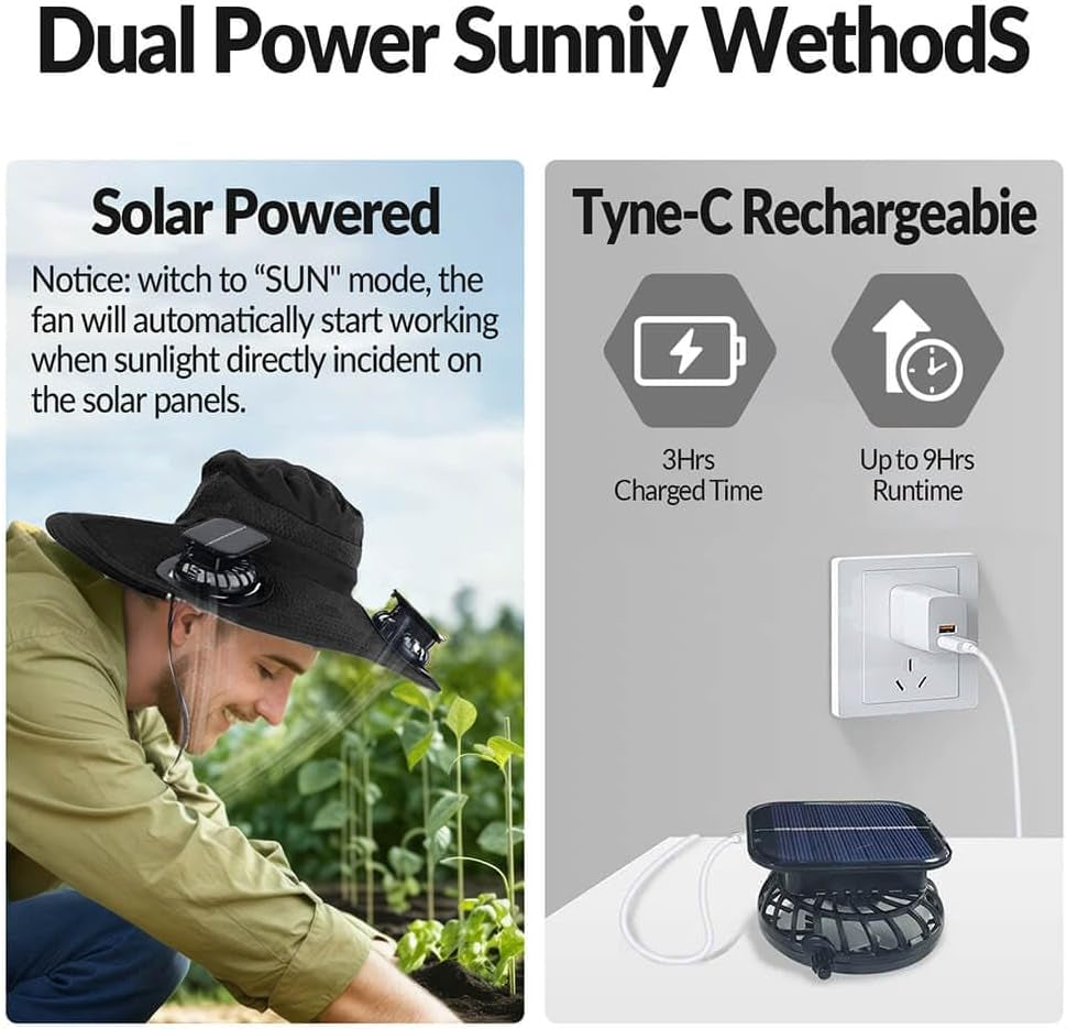 Solar Powered Fan Hat – Wide Brim Sun Hat with Dual Cooling Fans, UPF 50+ UV Protection for Men and Women, Outdoor Hat for Fishing, Beach, Gardening and Hiking