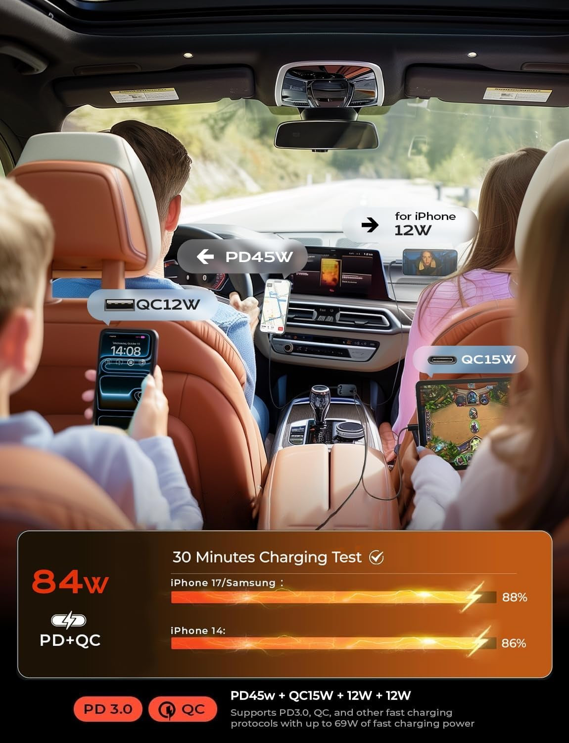 Retractable Car Charger 84W – USB-C Fast Charging Adapter with Retractable Cable, Dual Port Car Accessories for iPhone 17/16/15/14/13/12/11