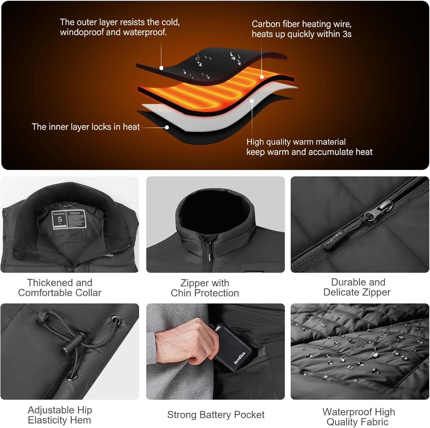Men's/Women's Heated Vest with 16000mAh 7.4V Battery Pack