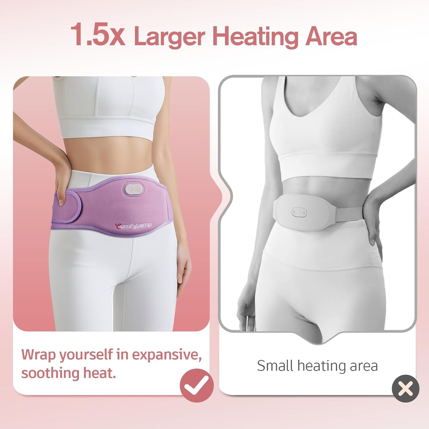 Cordless Wearable Heating Pad for Belly & Back – Dual-Zone Rechargeable Heating Belt