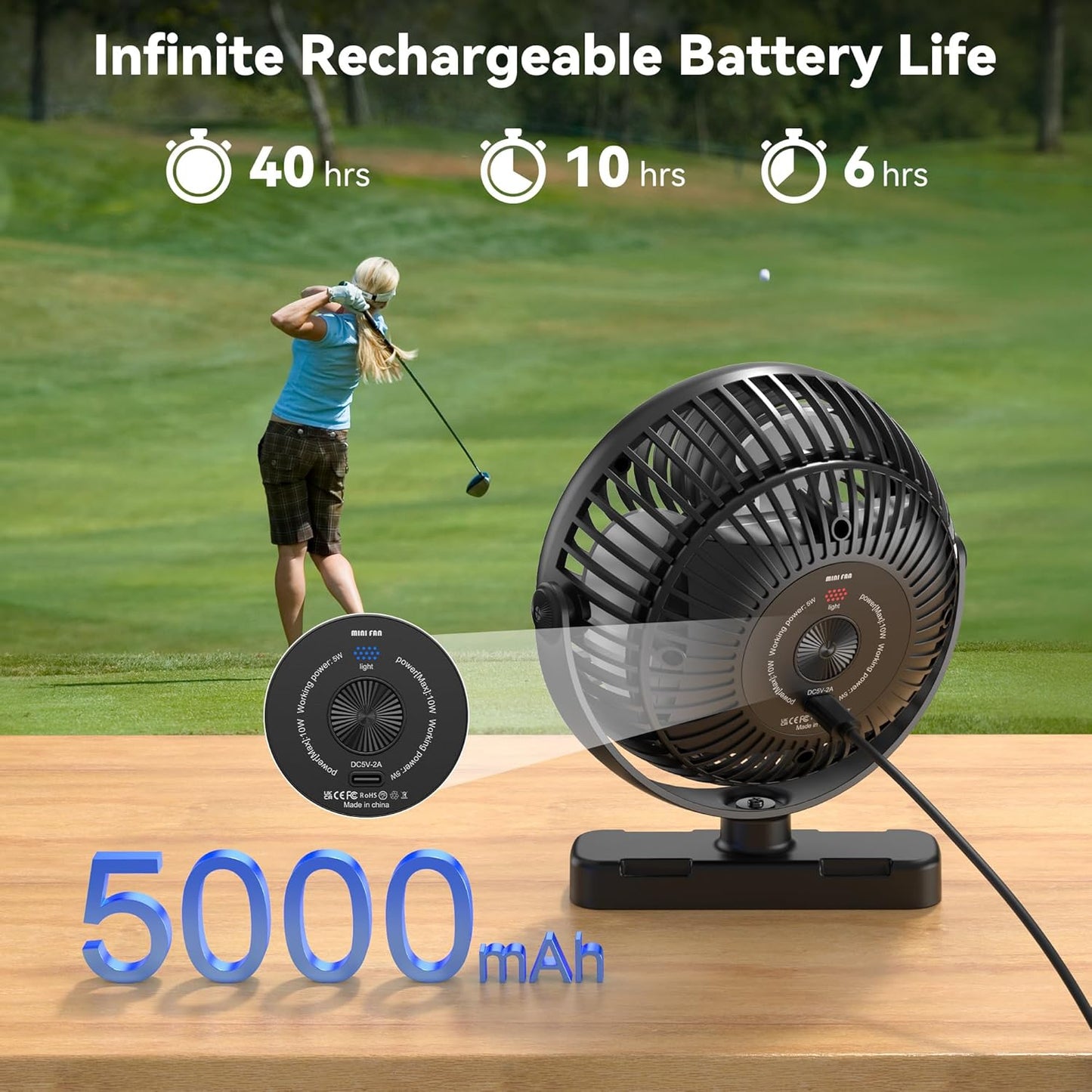 Magnetic Golf Cart Fan – 5000mAh Rechargeable Portable Cooling Fan with Strong Magnet Mount, Compact Travel Fan for Golf Cart, BBQ, Work and Outdoor Use