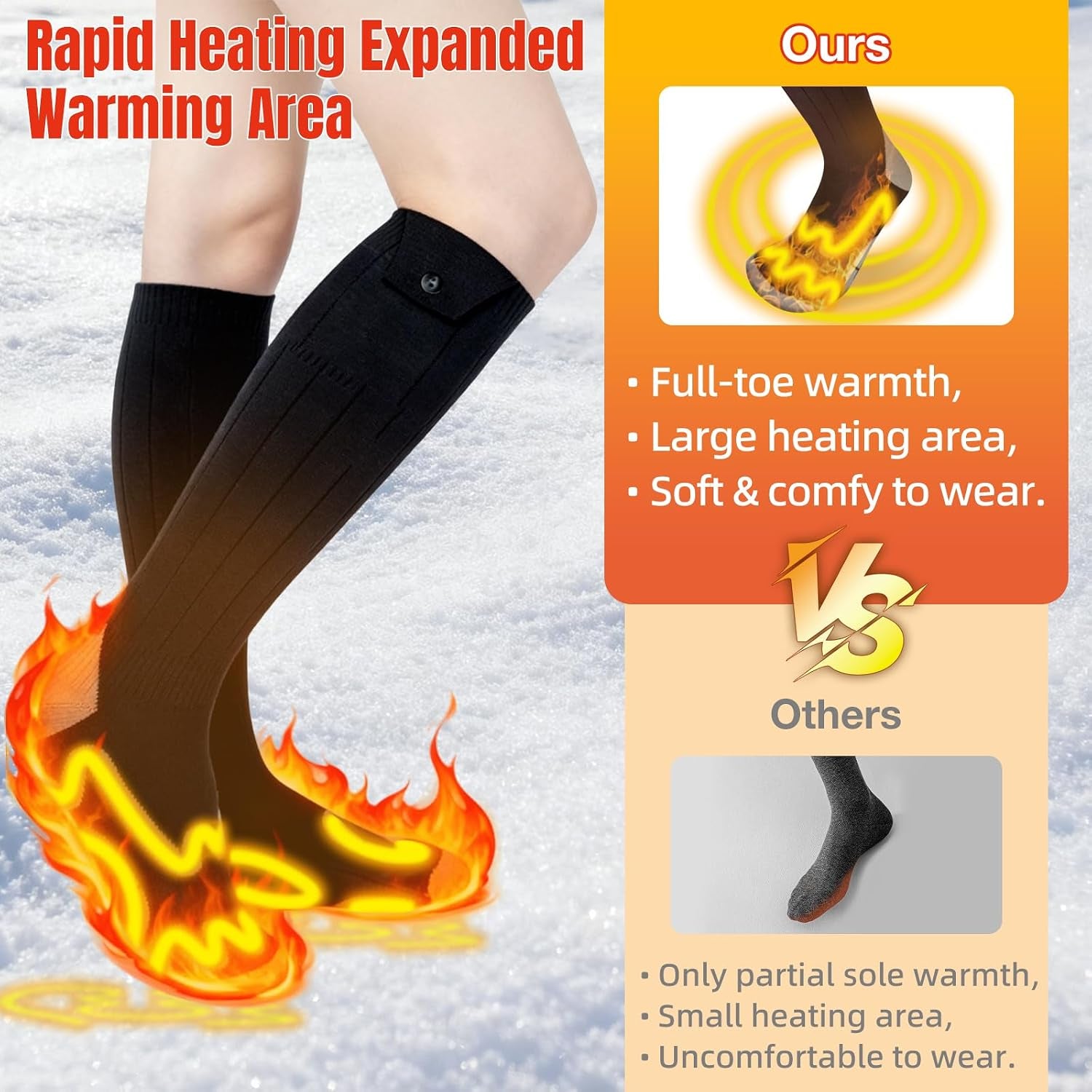 Rechargeable Electric Heated Socks – 5000mAh Battery Heated Winter Socks