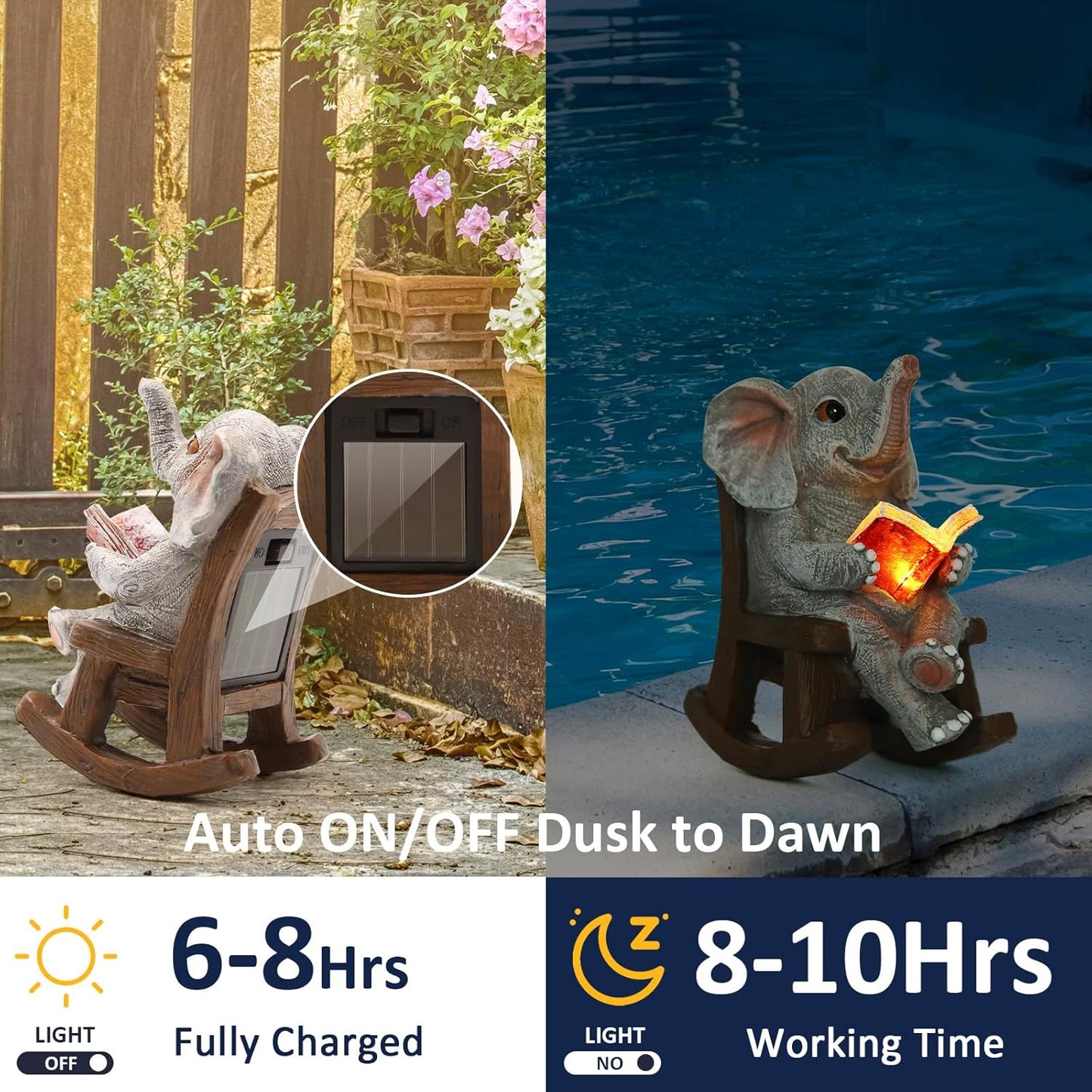 Solar Lighted Elephant Garden Statue – Lucky Miniature Outdoor Decor for Patio & Yard, Unique Elephant Gift for Women, Mom