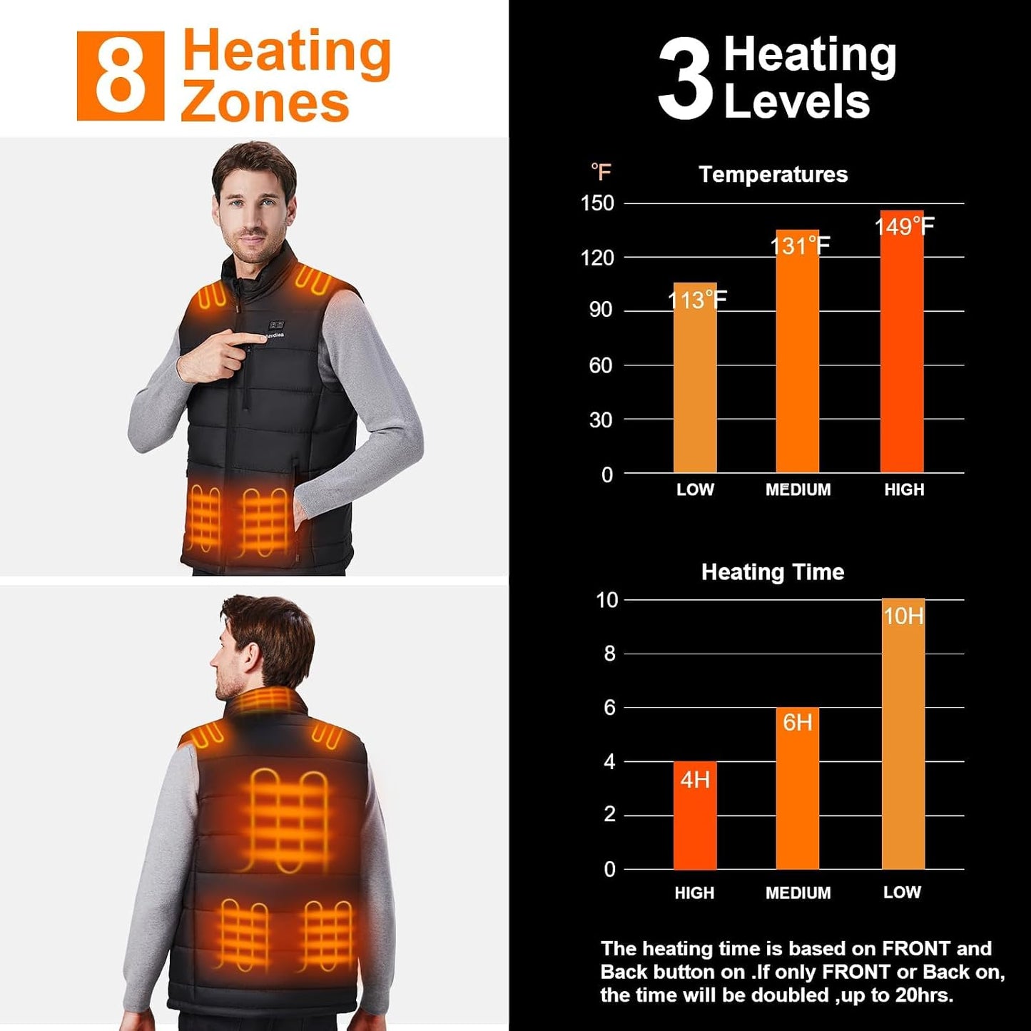 Men's/Women's Heated Vest with 16000mAh 7.4V Battery Pack