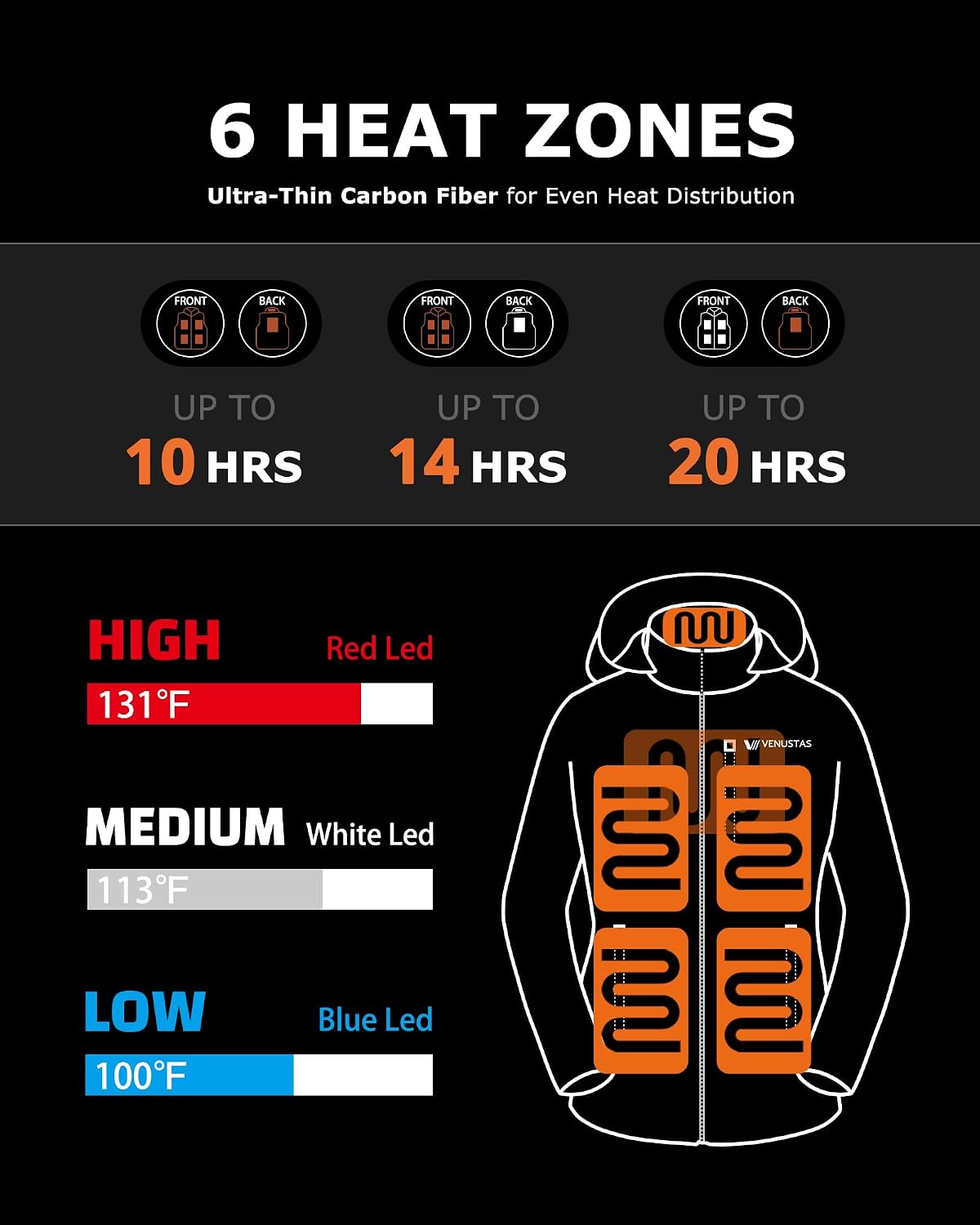 Unisex Dual-Control Heated Jacket – Water-Resistant Electric Heated Coat