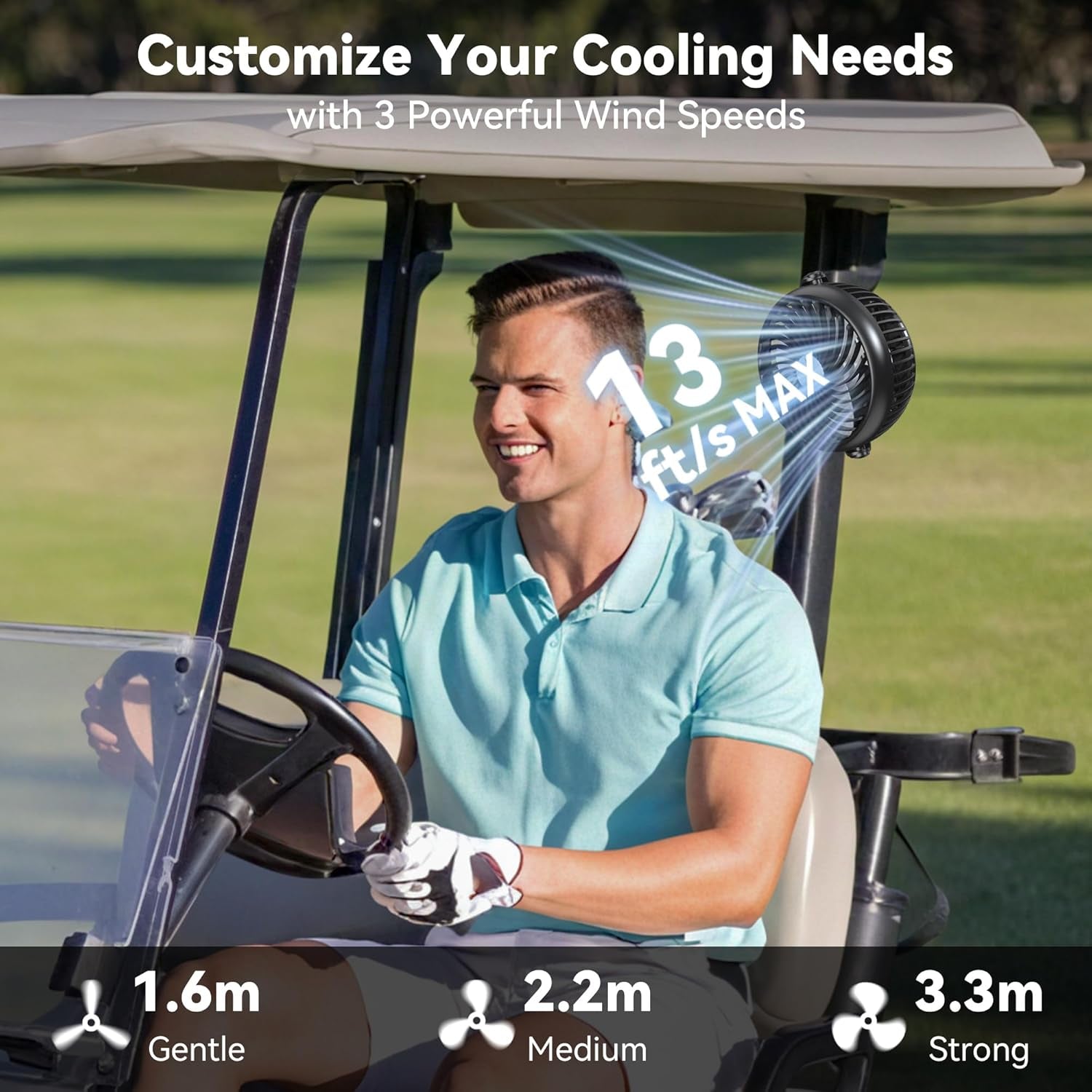 Magnetic Golf Cart Fan – 5000mAh Rechargeable Portable Cooling Fan with Strong Magnet Mount, Compact Travel Fan for Golf Cart, BBQ, Work and Outdoor Use