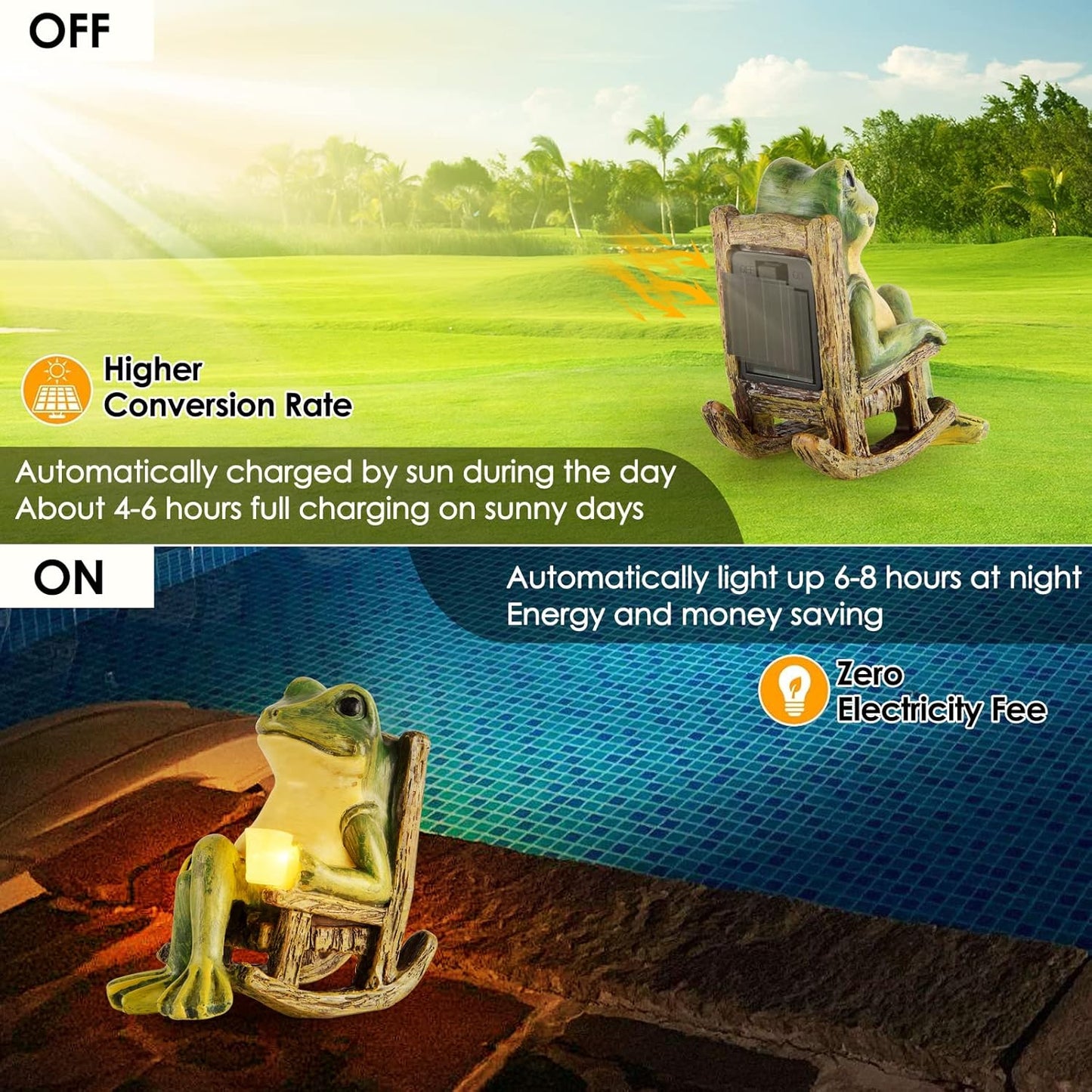 Solar Lighted Frog Garden Statue – Miniature Fairy Garden Decor, Outdoor Patio & Lawn Ornament, Unique Easter & Housewarming Gift