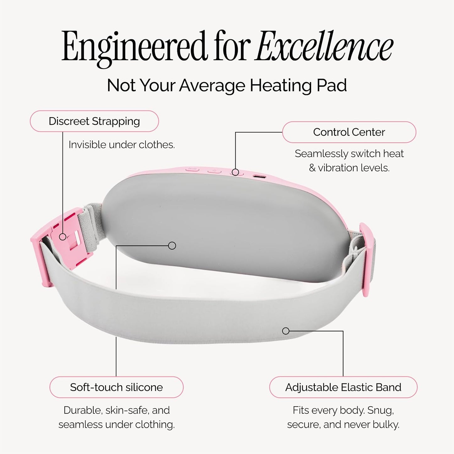 Portable Menstrual Heating Pad for Period Cramps – Rechargeable Cordless Heating Belt