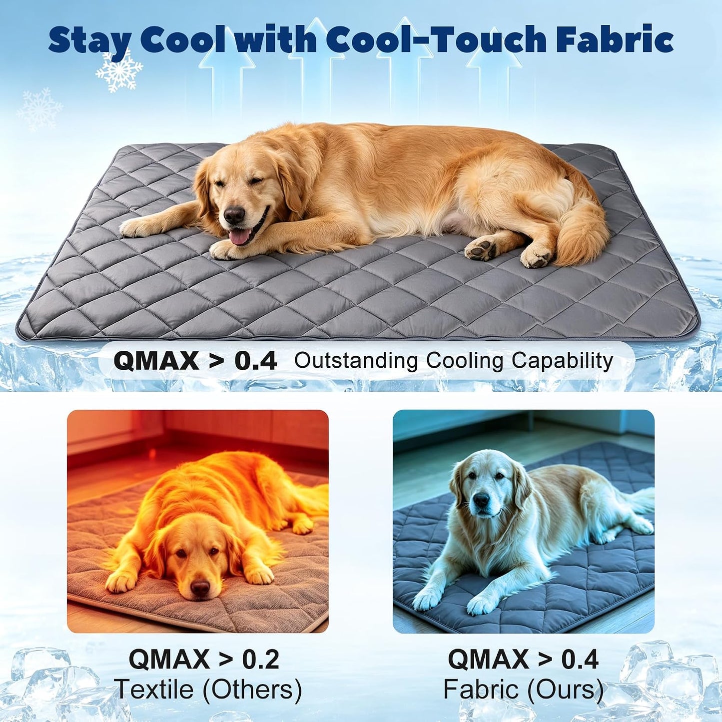 Large Dog Cooling Mat – 40" x 55" Breathable Ice Silk Cooling Pad for Dogs and Cats